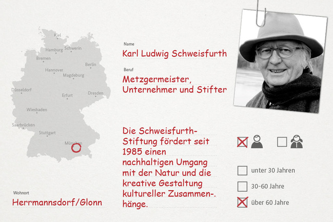 Fragebogen zum Thema Lebensqualität von Unternehmer Karl Ludwig Schweisfurth